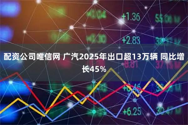 配资公司唯信网 广汽2025年出口超13万辆 同比增长45%